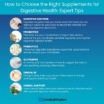 supplements for digestive health​