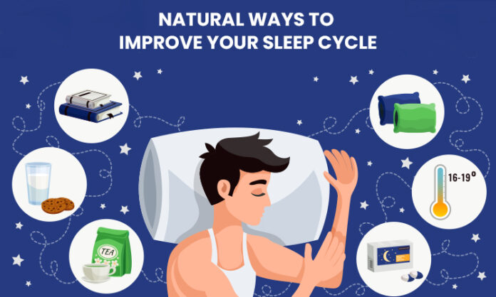 Sleep and Wellness