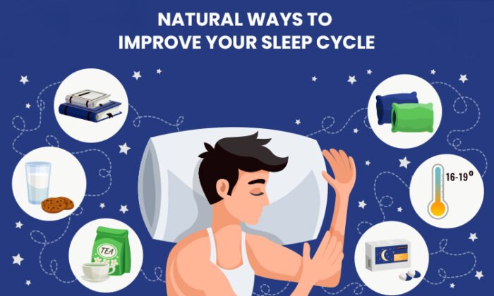 Sleep and Wellness Natural Ways to Improve Your Sleep Cycle - Medicawisdom