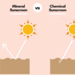 chemical vs. mineral sunscreens