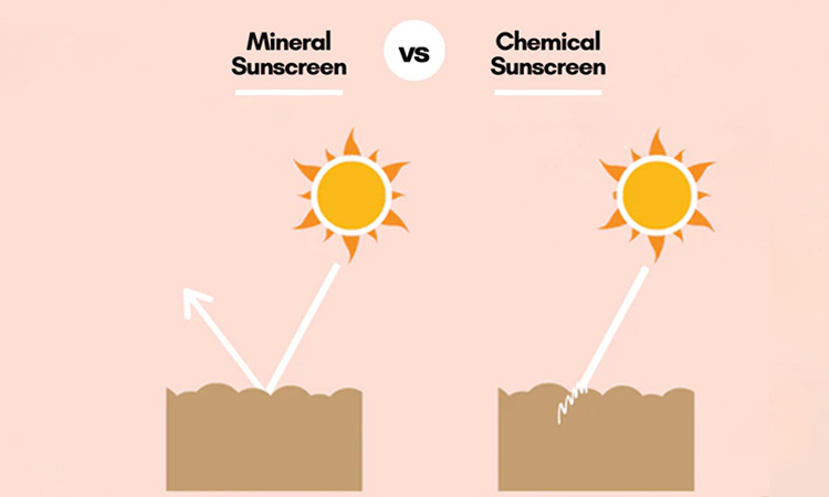 chemical vs. mineral sunscreens